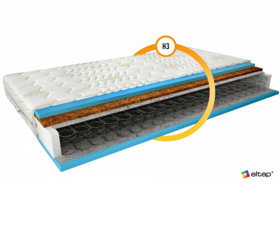 ELTAP Matrac Kostný Oslo 200x200 Aloe vera ELTAP Matrac Kostný Oslo 200x200 Aloe vera