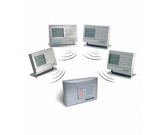 COMPUTHERM Q8RF SET MULTIZON. IZB. TERMOSTAT