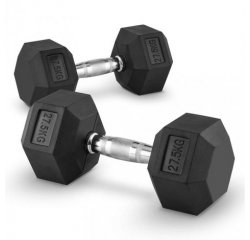 CAPITAL SPORTS HEXBELL 27,5, 27,5KG, KRATKORUCNA CINKA (DUMBBELL), 10028385 + 3 ROČNÁ ZÁRUKA