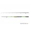 Delphin HYPERIO 2 / 2 diely 210cm/120g