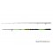 Delphin HYPERIO 2 / 2 diely 210cm/120g
