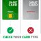 AXAGON CRE-SM3N, USB-A FLATREADER CITACKA KONTAKTNYCH KARIET SMART CARD (EOBCANKA), KABEL 1.3M