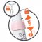 SMOBY VOYAGER TROJKOLKA BE MOVE RUZOVA /SM 740332/